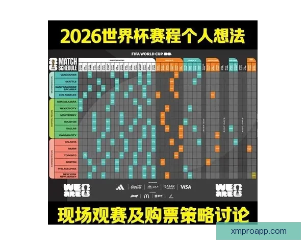 2026世界杯赛事全程直播精彩回顾与最新赛况分析