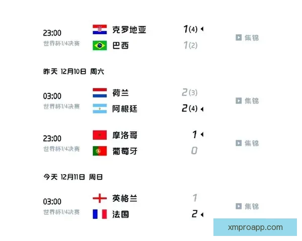 世界杯竞猜赔率分析与推荐帮助你预测赛事胜负走势