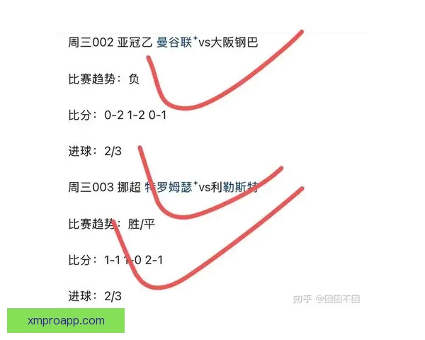 解析最新足球竞猜赔率趋势精准预测比赛胜负走势